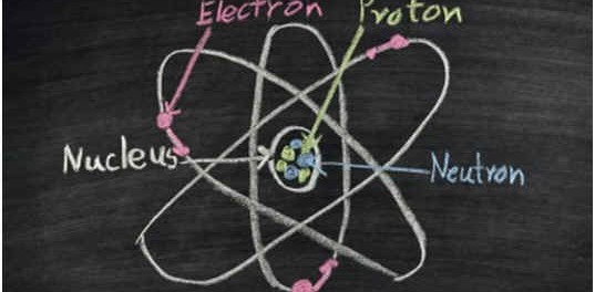 How Many Protons Are In Nitrogen Sophisticated Edge