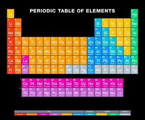 Where Is Magnesium Found? A Scientific Look at Magnesium ...